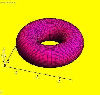 Fotky: Obalov� plochy (foto, obrazky)