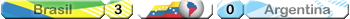 V�ce userbar� ke sta�en�